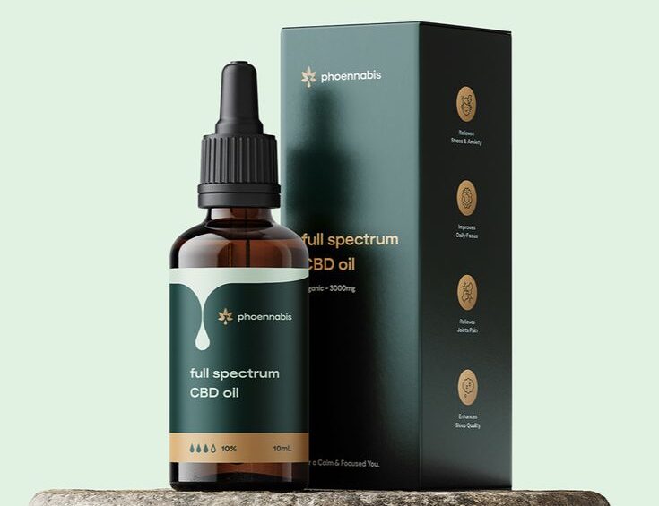 Custom CBD Packaging